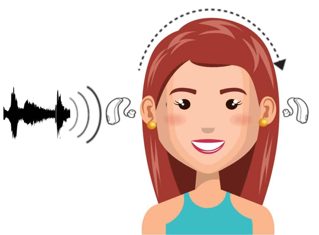 animation of cros hearing aid explaination